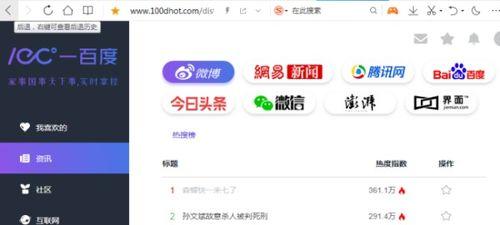 缅甸吃瓜爆料网站,热点事件背后的真相与幕后故事